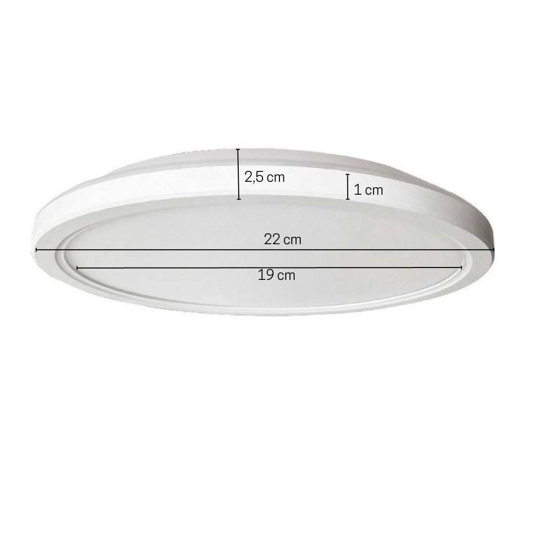 Luz de teto LED de superfície 18w com botão de mudança de tom 3000K-4000K-6500K