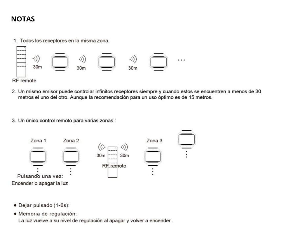 TRIAC Dimmer Pickup Tous types de lampes