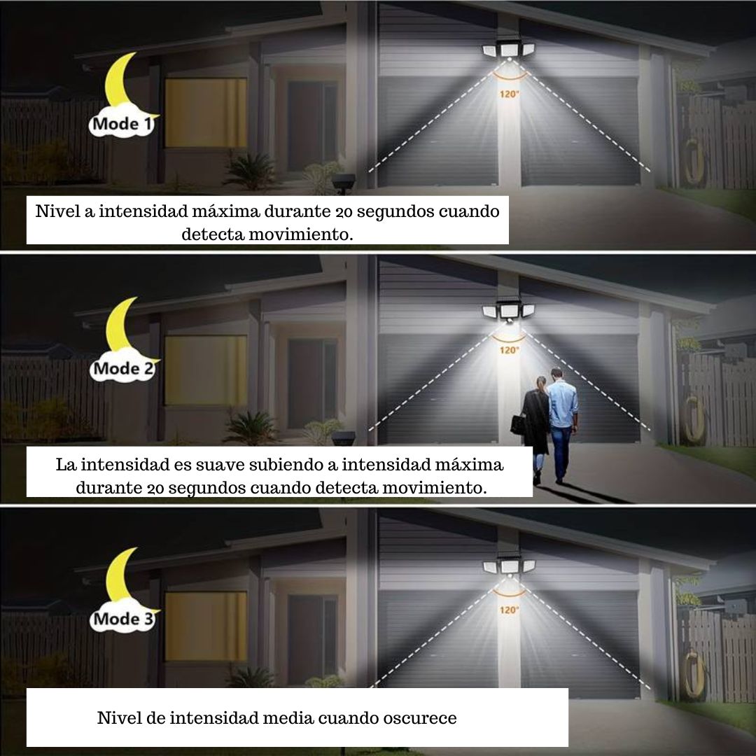 Foco Solar LED Triple 6500k 360lm Sensor de Movimiento y Crepuscular