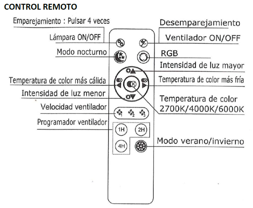Ventilador Plafón LED Smart CCT+RGB 30W – Motor DC 15W, Wi-Fi y Control Remoto