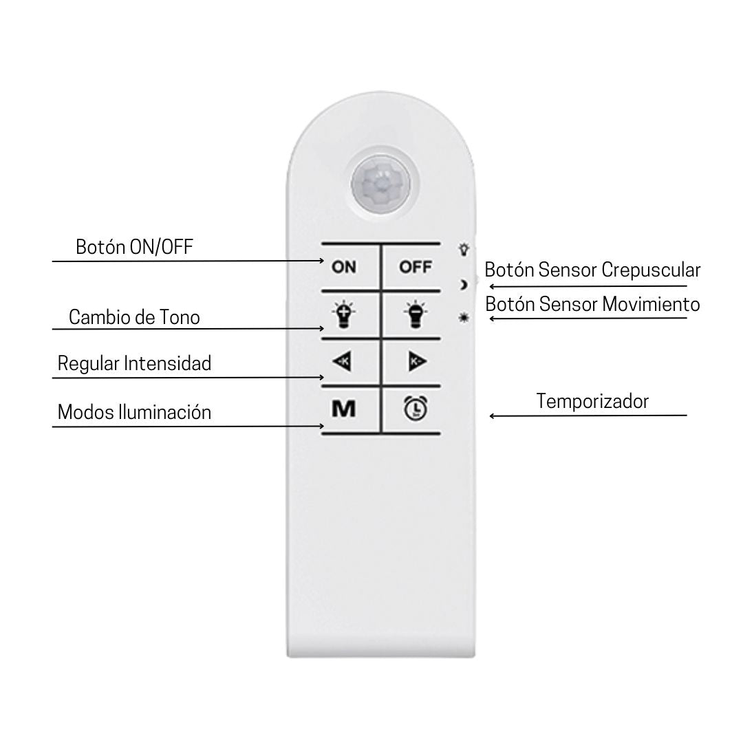 Mando a Distancia para Aplique LED Recargable 2W – Control de Tono, Intensidad y Conexión Múltiple