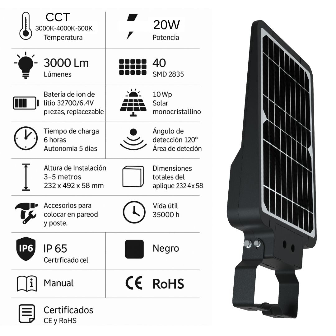 Cabeça solar da luz de rua do diodo emissor de luz 25W 6000K com crepúsculo e sensor de movimento IP65