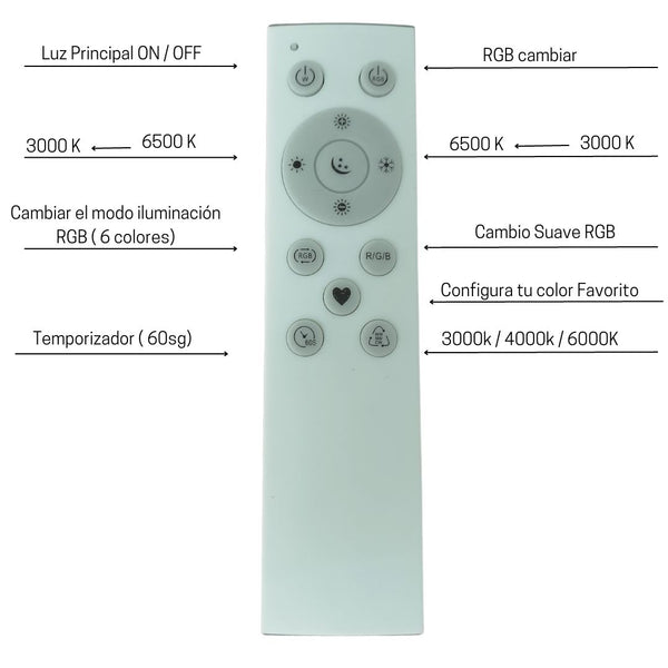 Plafón Led Superficie 24w Cambio de Color 3000k-6500k y RGB indirecta con mando a distancia