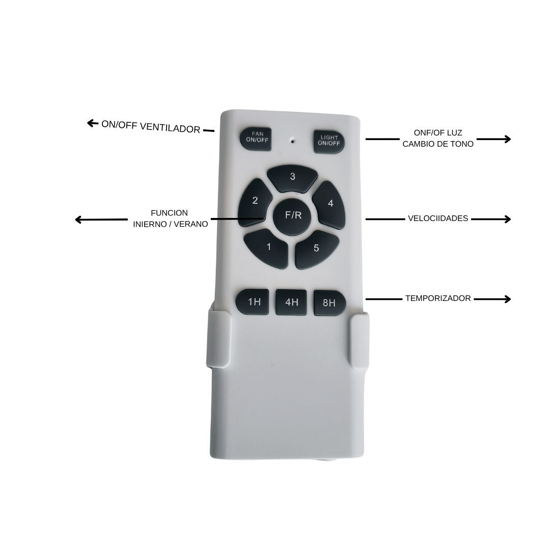 Ventilador de Techo LED 12W, Motor DC y Mando a Distancia - Descuento por embalaje