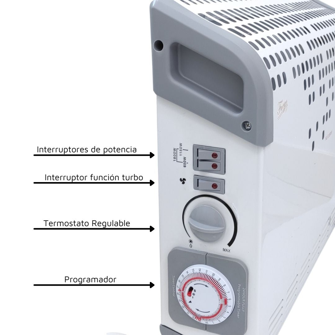 Convector Eléctrico Aire Frío o Caliente, Función Turbo, 3 Niveles de Potencia, Termostato Regulable y Programador