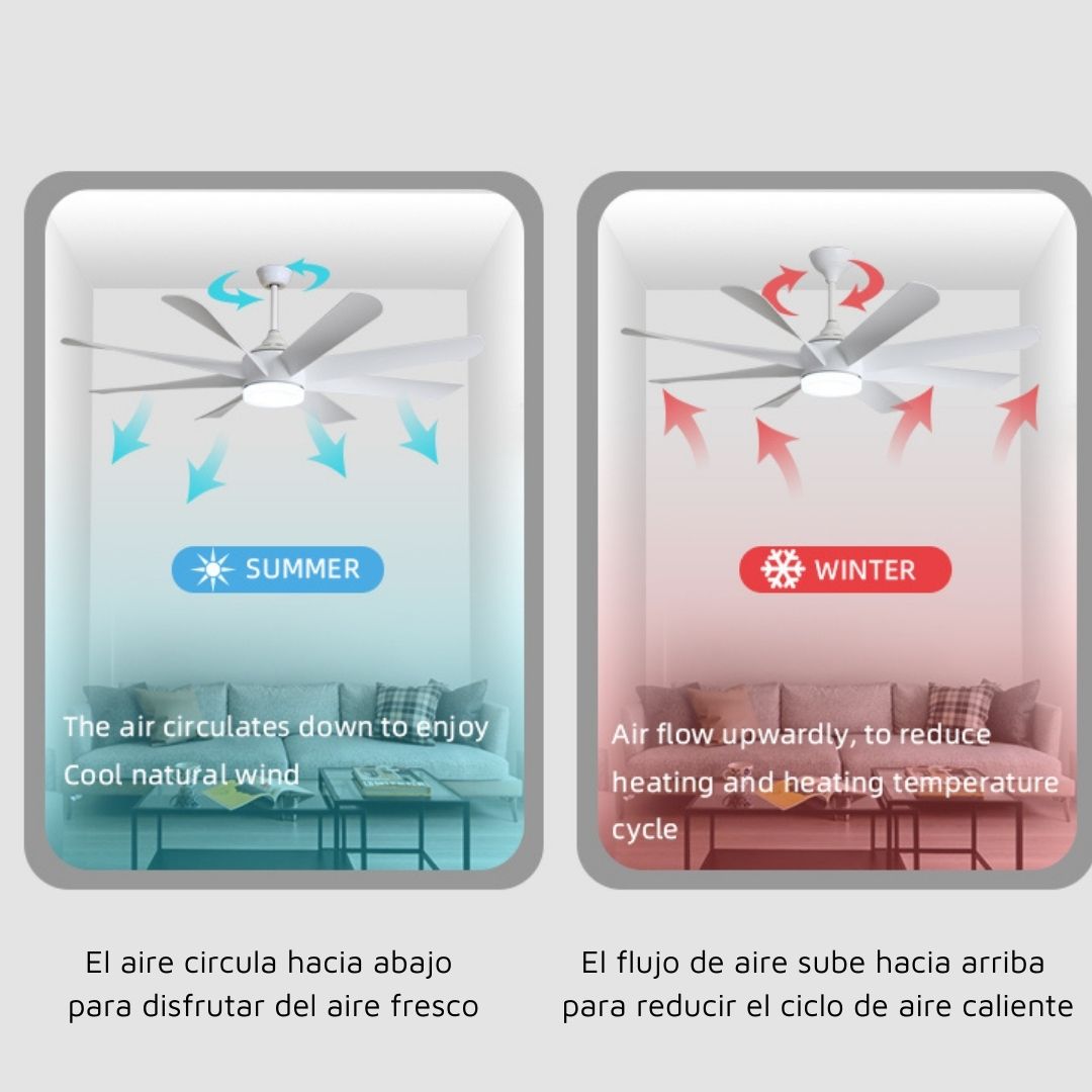 Ventilador de Techo con Luz LED 24w y Motor 45w DC de 8 Aspas Blancas