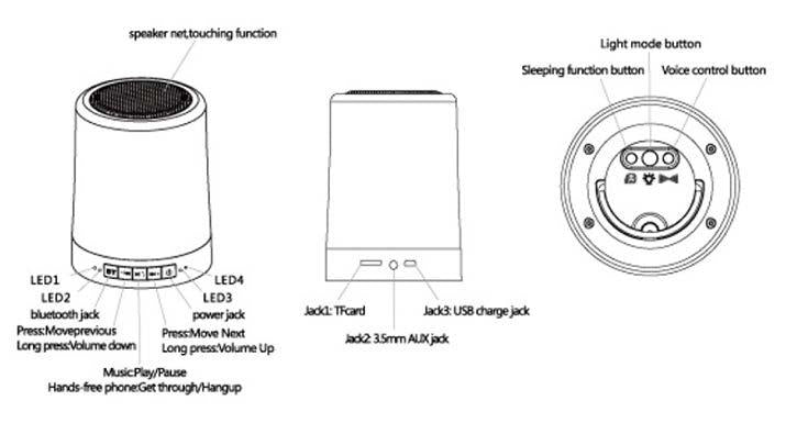 Haut-parleur lumineux LED Bluetooth